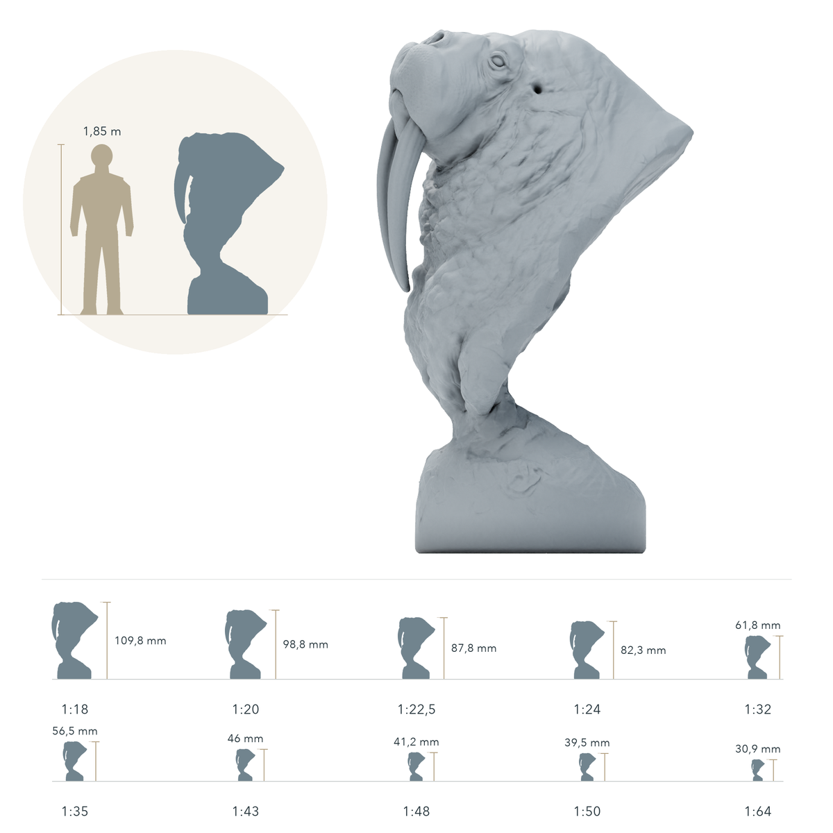 Product photo of animal figure Animal Den Miniatures 1: Sea animal figure: walrus bust (26_09_02)