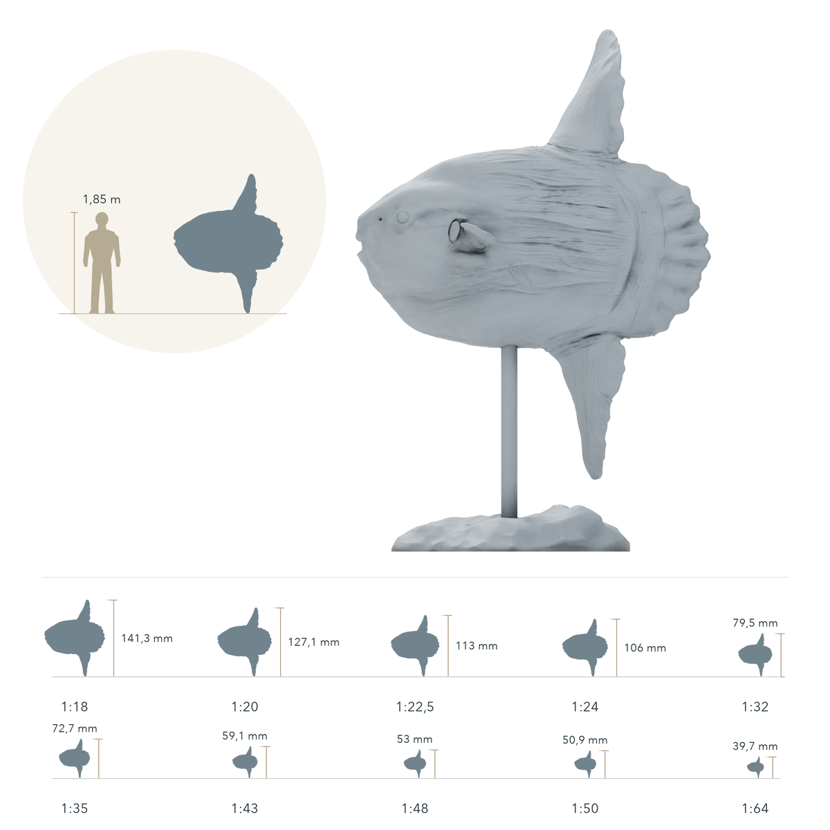 Product photo animal figure Animal Den Miniatures 1: Marine animal figure: ocean sunfish (26_09_06)